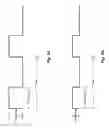 Fig. 07 - LED strobes with fixed pulse width