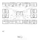 Fig. 04 - DATA-CAPABLE BAND MANAGEMENT IN AN INTEGRATED APPLICATION AND NETWORK COMMUNICATION DATA ENVIRONMENT