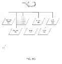 Fig. 08 - DATA-CAPABLE BAND MANAGEMENT IN AN INTEGRATED APPLICATION AND NETWORK COMMUNICATION DATA ENVIRONMENT