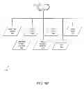 Fig. 09 - DATA-CAPABLE BAND MANAGEMENT IN AN INTEGRATED APPLICATION AND NETWORK COMMUNICATION DATA ENVIRONMENT