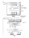 Fig. 10 - Wireless vehicle detector aggregator and interface to controller and associated methods