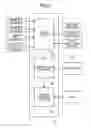 Fig. 04 - Apparatus and method for supporting distribution from aircraft
