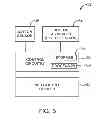 Fig. 04 - Configurable buttons for electronic devices
