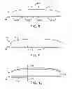 Fig. 09 - Configurable buttons for electronic devices