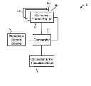Fig. 01 - Calibration systems and methods for digital-to-analog converter