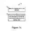 Fig. 04 - Calibration systems and methods for digital-to-analog converter