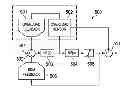 Fig. 01 - ADVANCED OVERLOAD PROTECTION IN SIGMA DELTA MODULATORS