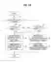 Fig. 06 - AD converter and AD conversion method