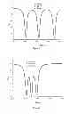 Fig. 05 - Electromagnetic radiation absorber