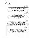 Fig. 01 - Multimode device for locating and identifying items