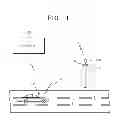 Fig. 02 - Method for multi-mode obstacle detection using radar, and apparatus for same