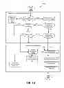 Fig. 22 - Position determination of a cellular device using carrier phase smoothing