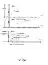 Fig. 35 - Position determination of a cellular device using carrier phase smoothing