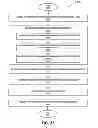 Fig. 45 - Position determination of a cellular device using carrier phase smoothing