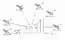 Fig. 01 - METHOD AND APPARATUS FOR DETERMINING NON-LINE OF SIGHT (NLOS) AROUND A GPS RECEIVER