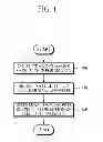 Fig. 02 - METHOD AND APPARATUS FOR DETERMINING NON-LINE OF SIGHT (NLOS) AROUND A GPS RECEIVER