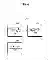 Fig. 07 - METHOD AND APPARATUS FOR DETERMINING NON-LINE OF SIGHT (NLOS) AROUND A GPS RECEIVER