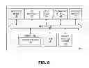 Fig. 04 - Electronic devices with antennas formed with optically-transparent films and related methods