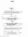 Fig. 07 - Information processing apparatus, information processing system, and program