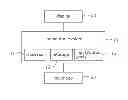Fig. 01 - CONTROL METHOD FOR POINTER THROUGH TOUCHPAD