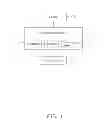 Fig. 02 - CONTROL METHOD FOR POINTER THROUGH TOUCHPAD