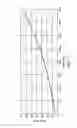 Fig. 09 - Processing tracking and recognition data in gestural recognition systems
