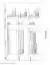 Fig. 49 - Processing tracking and recognition data in gestural recognition systems