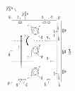 Fig. 07 - Automatic cursor rotation