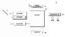 Fig. 01 - METHOD FOR PROVIDING A FEEDBACK IN RESPONSE TO A USER INPUT AND A TERMINAL IMPLEMENTING THE SAME