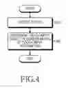 Fig. 07 - METHOD FOR DETERMINING TOUCH INPUT OBJECT AND ELECTRONIC DEVICE THEREOF