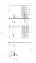Fig. 07 - APPARATUS AND METHOD FOR SUPPORTING VOICE SERVICE IN A PORTABLE TERMINAL FOR VISUALLY DISABLED PEOPLE