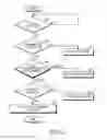 Fig. 07 - METHOD OF CONTROLLING EVENT AND ELECTRONIC DEVICE THEREOF