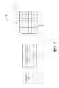 Fig. 02 - Touch panel sensor having dual-mode capacitive sensing for detecting an object