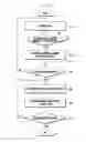 Fig. 08 - Electronic pen, electronic pen connection structure connecting to the electronic pen, and portable device having the electronic pen connection structure
