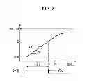 Fig. 09 - Pixel circuit driving method, light emitting device, and electronic apparatus