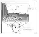 Fig. 01 - COMPUTER-AIDED SYSTEM FOR 360° HEADS UP DISPLAY OF SAFETY/MISSION CRITICAL DATA