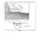 Fig. 09 - COMPUTER-AIDED SYSTEM FOR 360° HEADS UP DISPLAY OF SAFETY/MISSION CRITICAL DATA