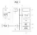 Fig. 02 - Image processing LSI and image processing program