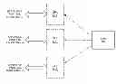 Fig. 01 - INCREASED EXPANSION PORT UTILIZATION IN A MOTHERBOARD OF A DATA PROCESSING DEVICE BY A GRAPHICS PROCESSING UNIT (GPU) THEREOF