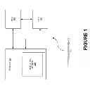 Fig. 02 - INCREASED EXPANSION PORT UTILIZATION IN A MOTHERBOARD OF A DATA PROCESSING DEVICE BY A GRAPHICS PROCESSING UNIT (GPU) THEREOF