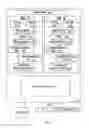 Fig. 02 - Method, apparatus, system for representing, specifying and using deadlines