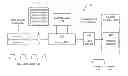 Fig. 01 - TECHNIQUES FOR LOW ENERGY COMPUTATION IN GRAPHICS PROCESSING