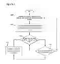 Fig. 03 - TECHNIQUES FOR LOW ENERGY COMPUTATION IN GRAPHICS PROCESSING