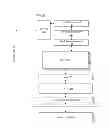 Fig. 01 - Graphics processing unit with a texture return buffer and a texture queue