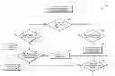 Fig. 01 - Display device with automatic viewing angle control