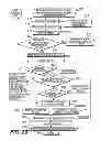 Fig. 24 - Method of processing a viewport within large format imagery