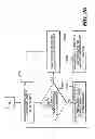Fig. 29 - Method of processing a viewport within large format imagery