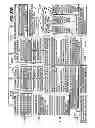 Fig. 32 - Method of processing a viewport within large format imagery
