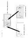 Fig. 07 - Map display device and map display method