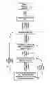 Fig. 04 - Imaging system and method for use in surgical and interventional medical procedures